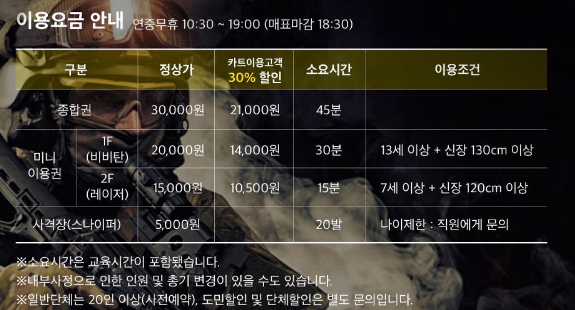 윈드 1947 카트 테마파크