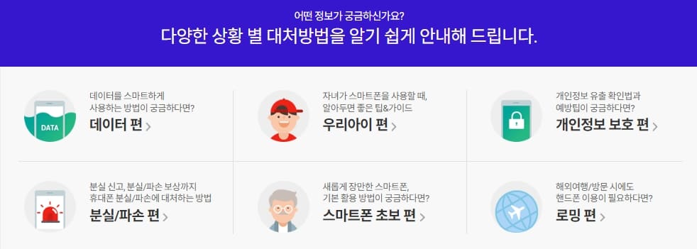 SKT 고객센터에서 제공하는 다양한 상황별 대처방법 안내