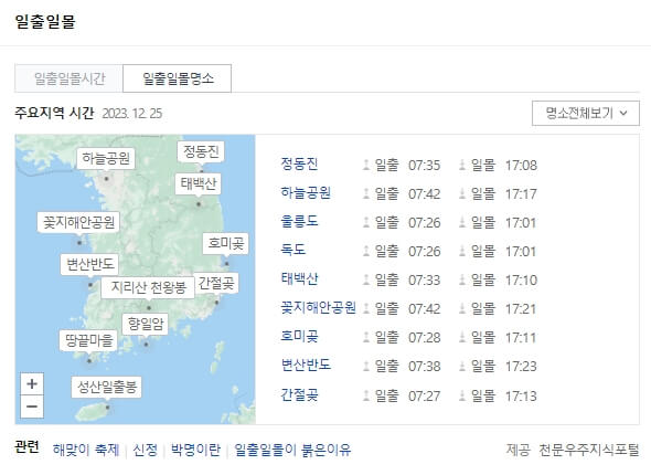 일출일몰명소