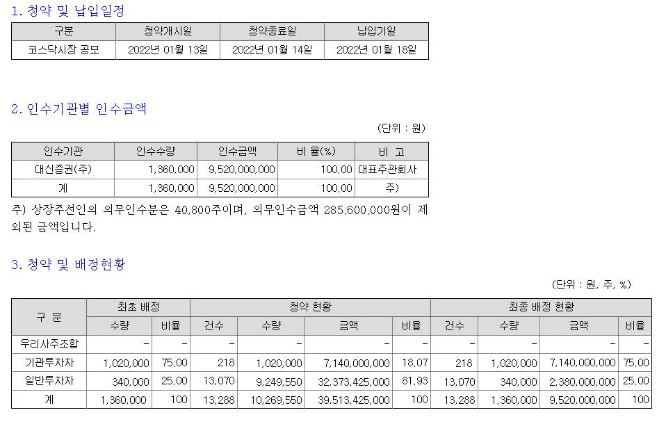 애드바이오텍 청약
