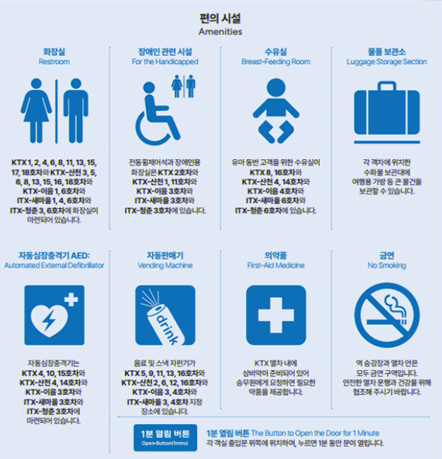 KTX 일반 객실 특실 차이점 열차 지연 배상 편의시설
