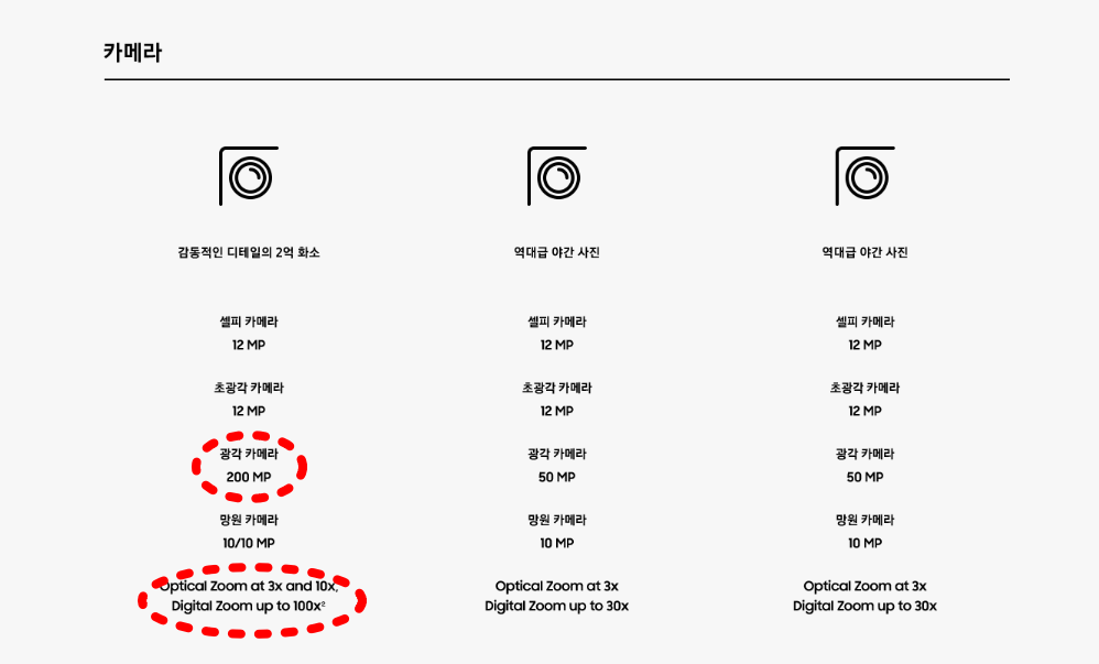 갤럭시 s23 사전예약