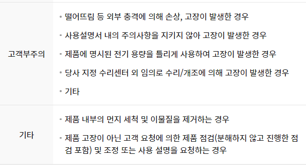 프린터 유상수리 항목