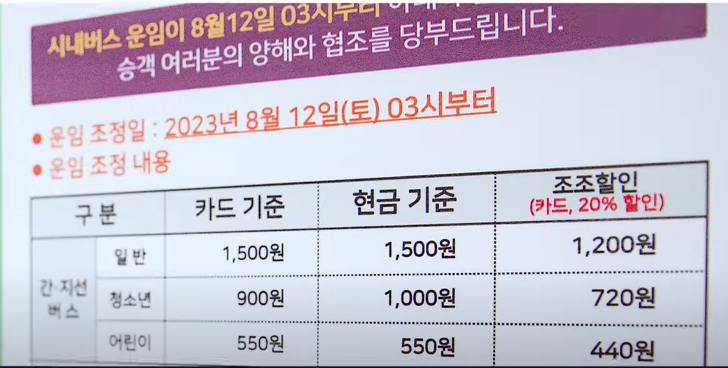 버스비 인상