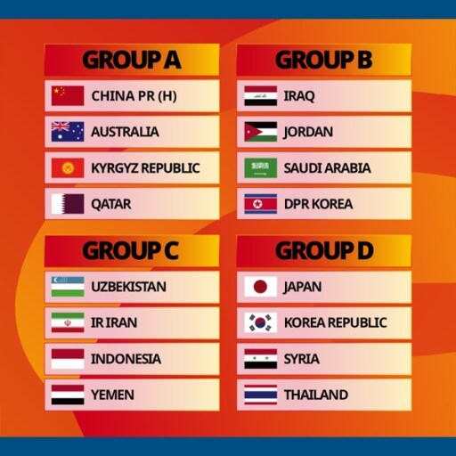 U20 아시안컵 한국 VS 우즈베키스탄 결과 4강 사우디아라비아전 일정