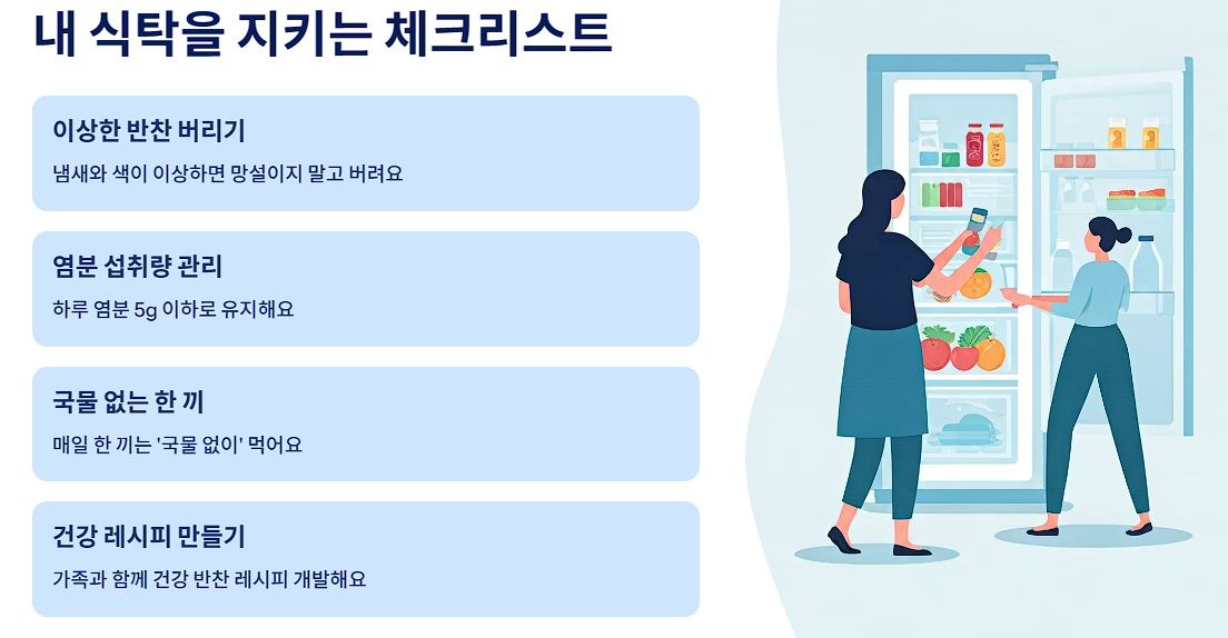 내 식탁을 지키는 체크리스트