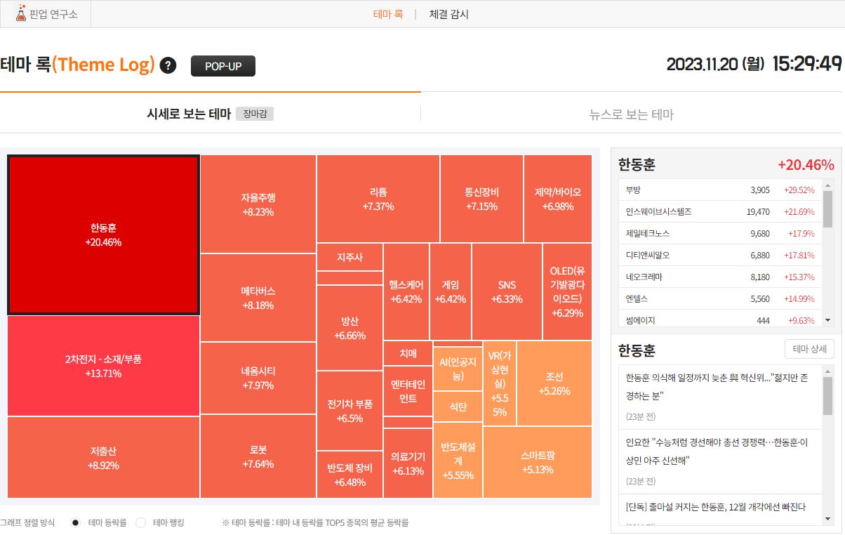 한동훈 관련주
