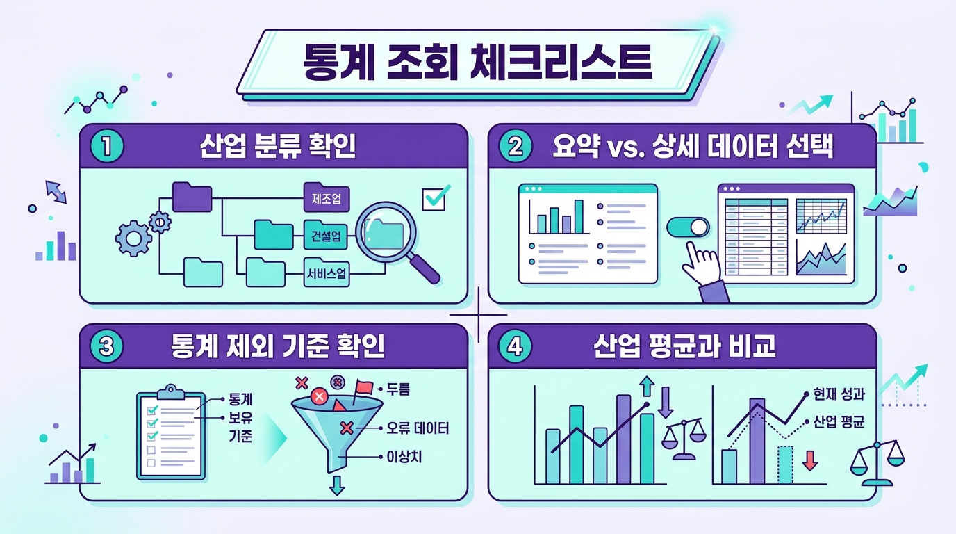 산업재해 통계 조회 시 확인할 체크리스트 4가지 그리드