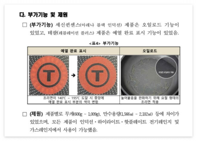 테팔프라이팬