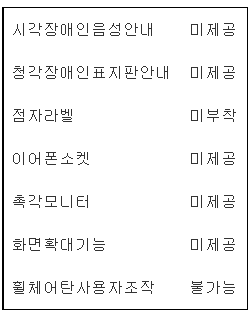 무인민원발급기 정보