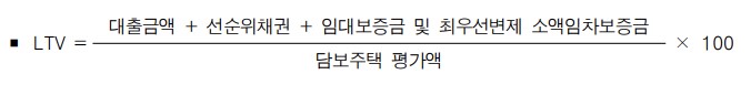 특례보금자리론-LTV-계산식-사진
