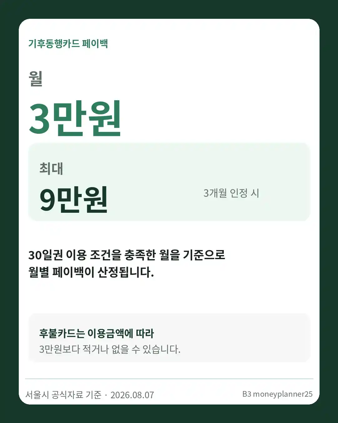 기후동행카드 페이백 월 3만 원 최대 9만 원 안내