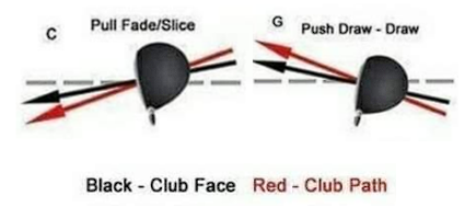 드로우와 페이드