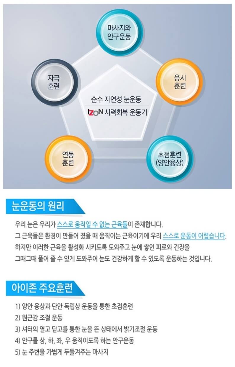 눈 운동