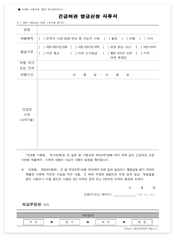 긴급여권 발급 일본 비전자여권 신청서류, 수수료 미리확인하세요.