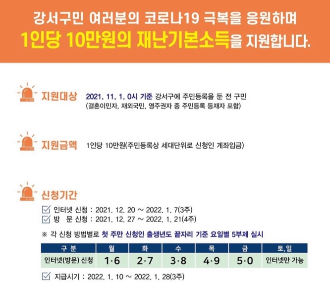 부산강서구-재난기본소득-지급