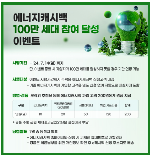한전 에너지캐시백 신청방법 내역조회