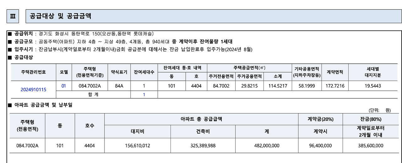 동탄역 롯데캐슬 공급내역 정보