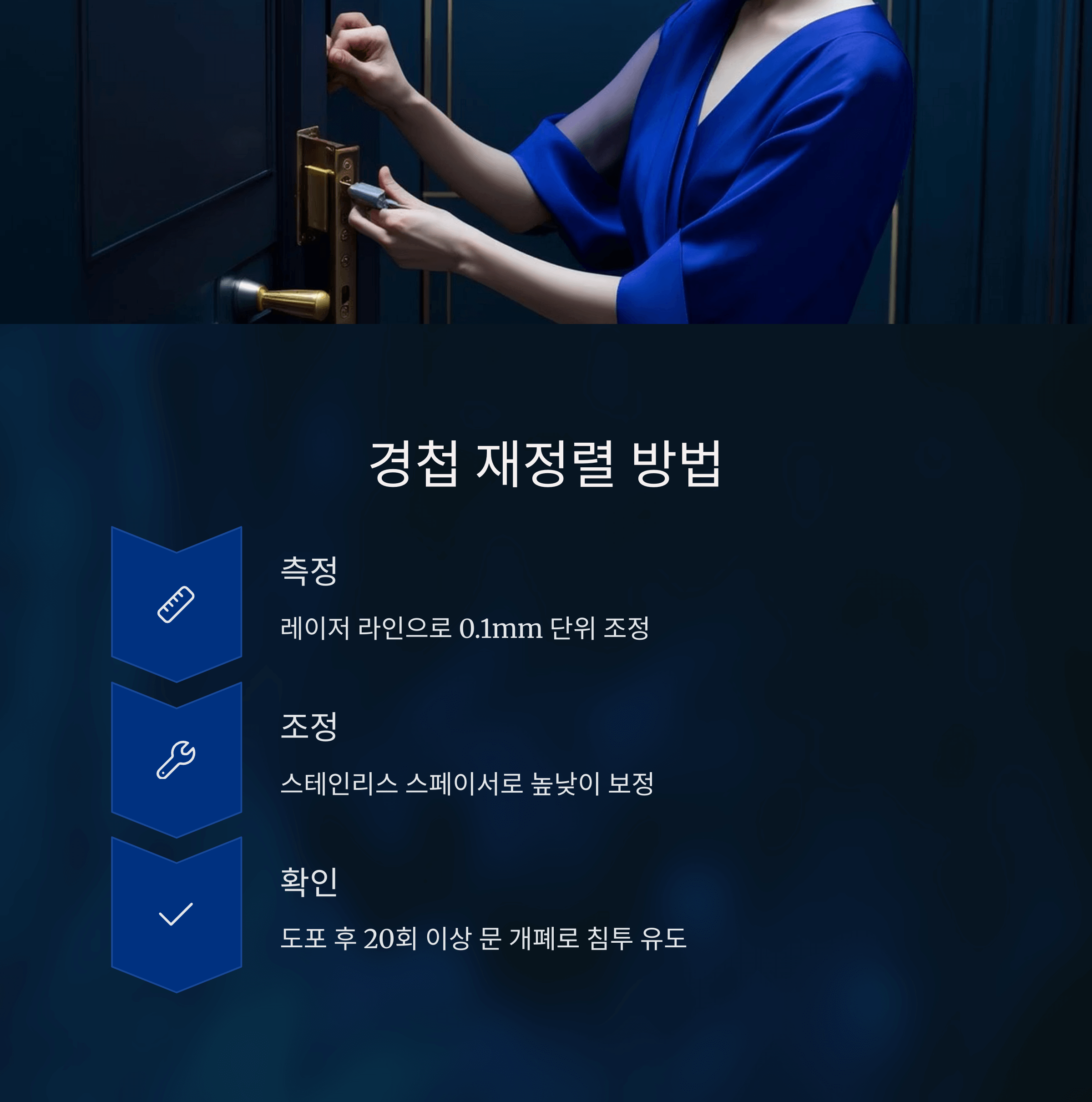 문 삐걱 소리 원인과 해결법