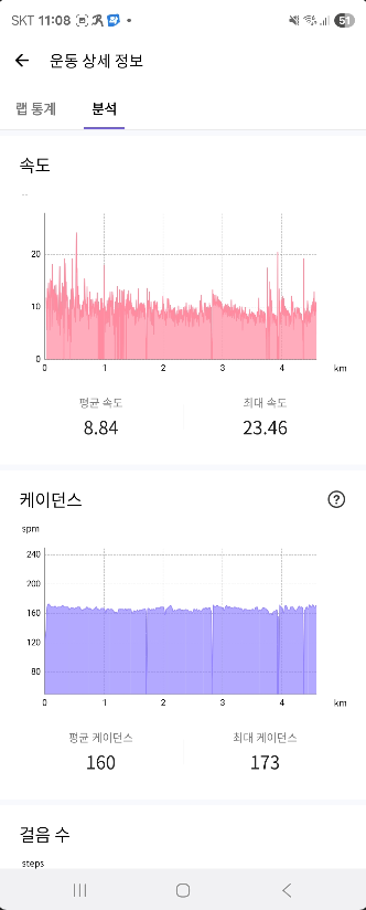 달리기 런닝 어플 추천 런데이 사용 갤럭시 워치 연동 후 사용 후기 캡처 11