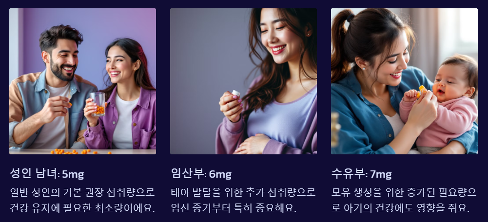 판토텐산 하루 권장 섭취량