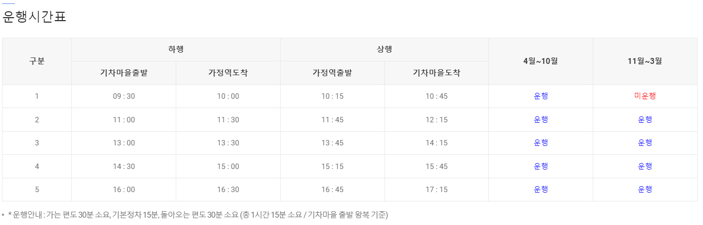 운행시간표