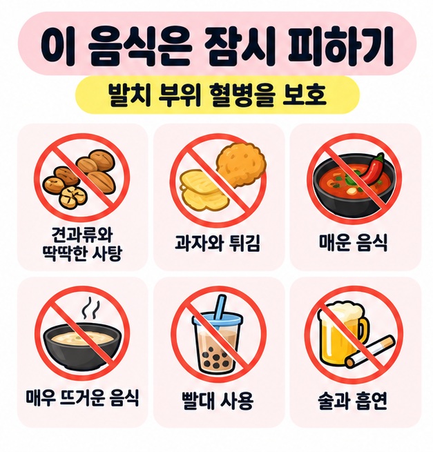 발치와 임플란트 후 딱딱한 음식, 바삭한 음식, 매운 음식, 뜨거운 음식, 빨대, 술과 흡연을 피하도록 정리한 카드