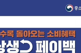 2025-상생페이백-신청-방법-환급-이벤트-완벽-가이드