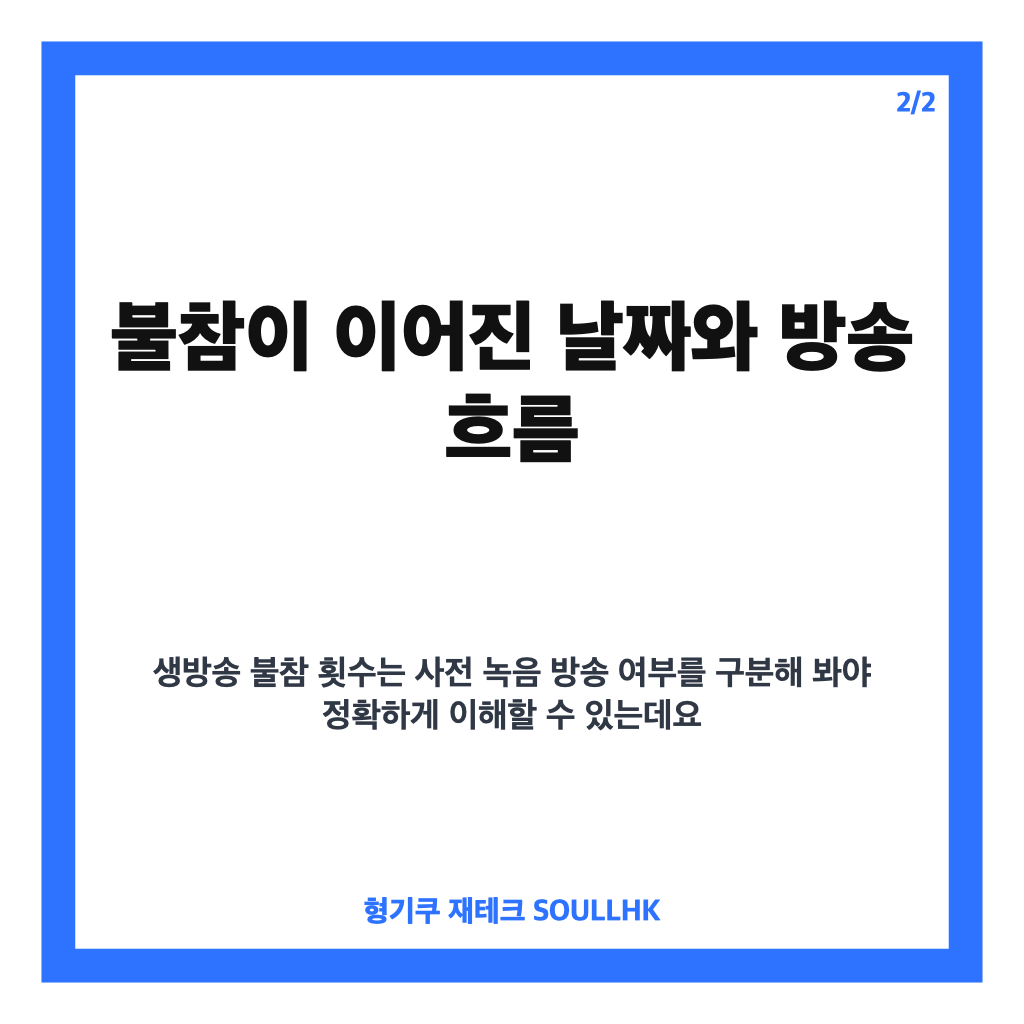 이상순 라디오 생방송 불참, 일주일 넘긴 이유와 현재 상황 정리 카드뉴스 3