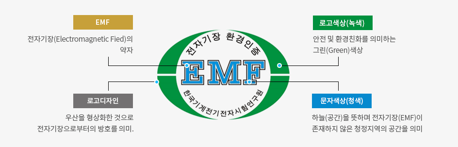 전기장판 EMF 임산부 전자파 단점