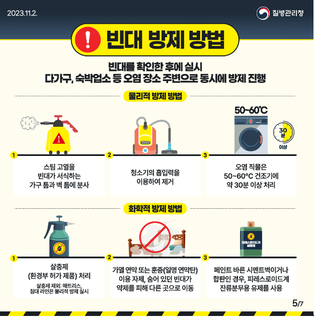 빈대 퇴치 방역