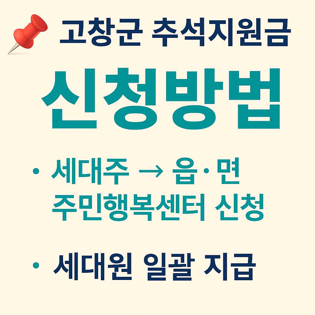 고창군 추석지원금 신청방법 세대주 읍&amp;#44; 면 주민행복센터 신청