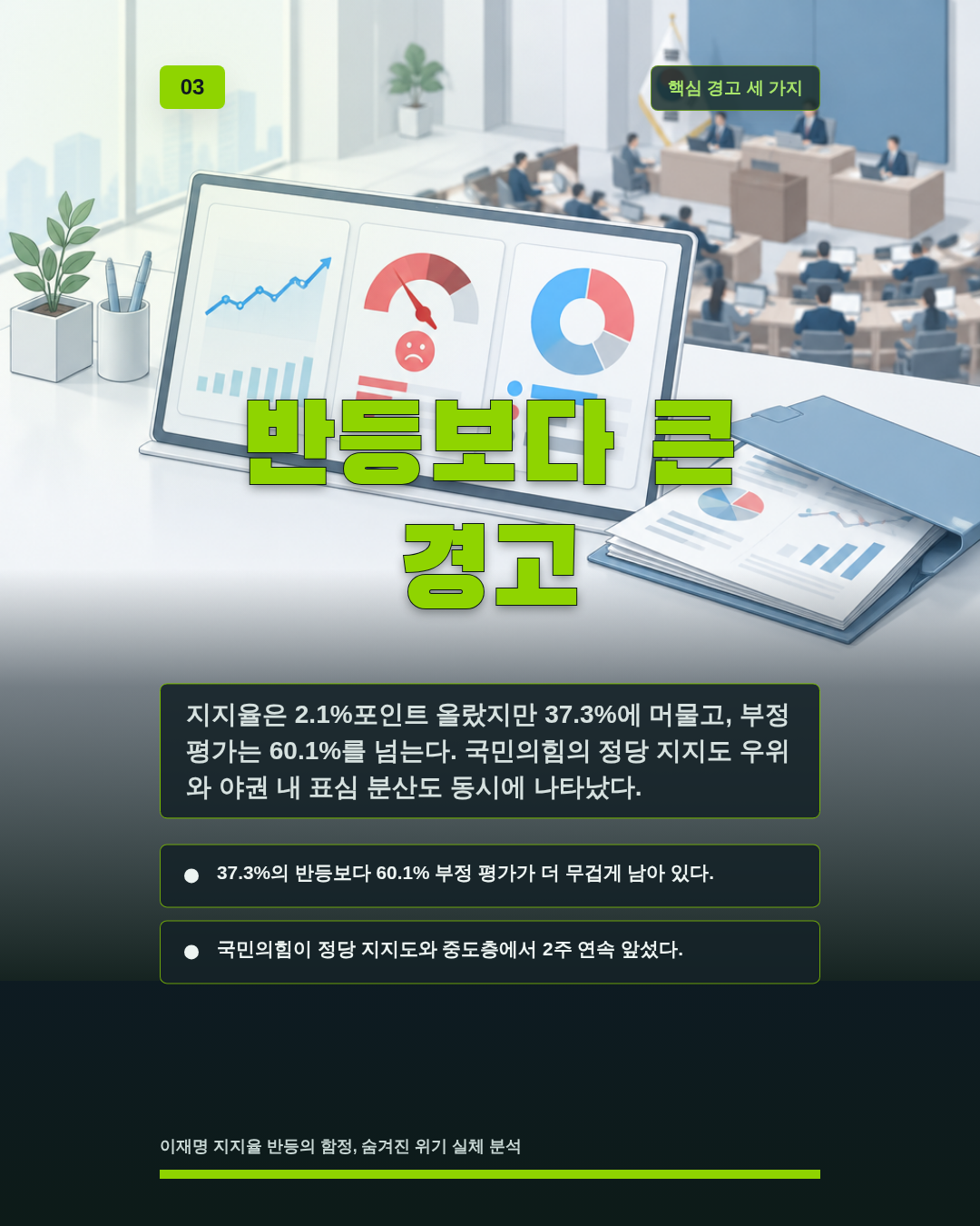 반등보다 큰 경고