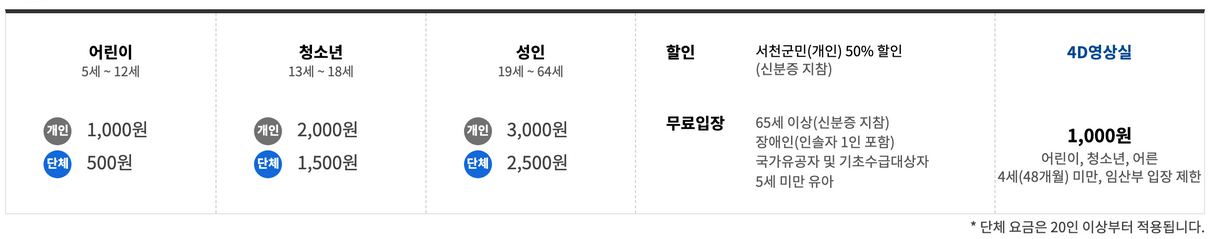 이용요금표
