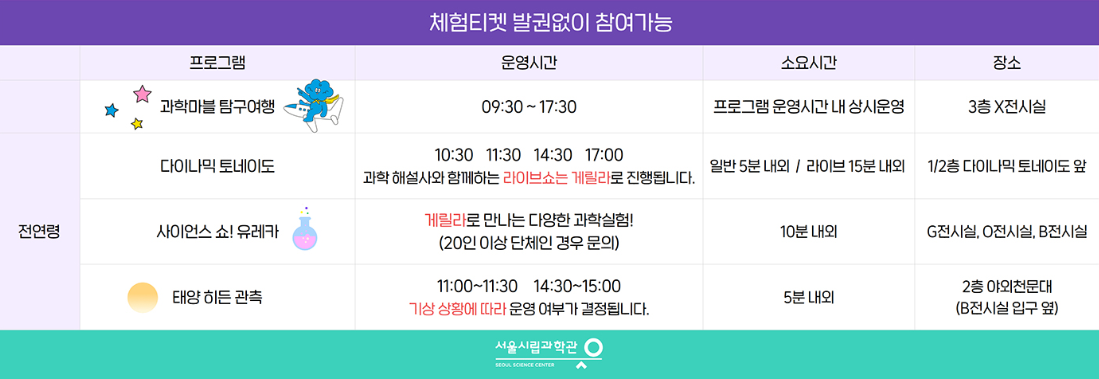 여름방학 무료 체험학습 신청