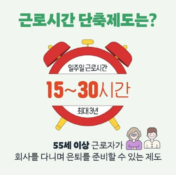 55세 이상 근로자 근로시간 단축제도 조건&middot;지원금 총정리 (2025)