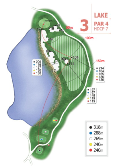 레이크 코스 3 Hole