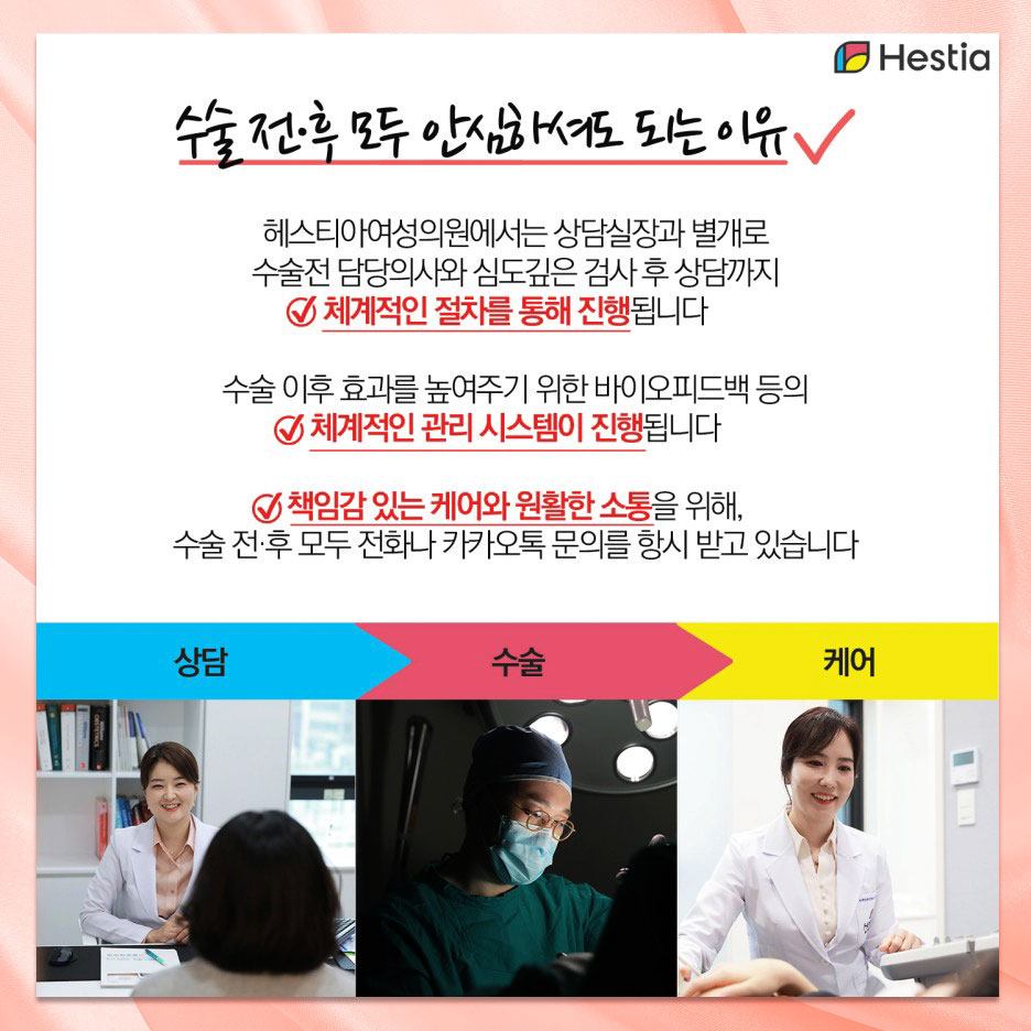 헤스티아여성의원 수술전후모두 안심하셔도 되는 이유