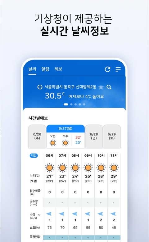 기상청에서 제공하는 날씨 예보, 오늘날씨, 주간날씨 보기