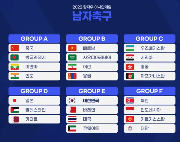 항저우 아시안게임 축구경기 중계일정