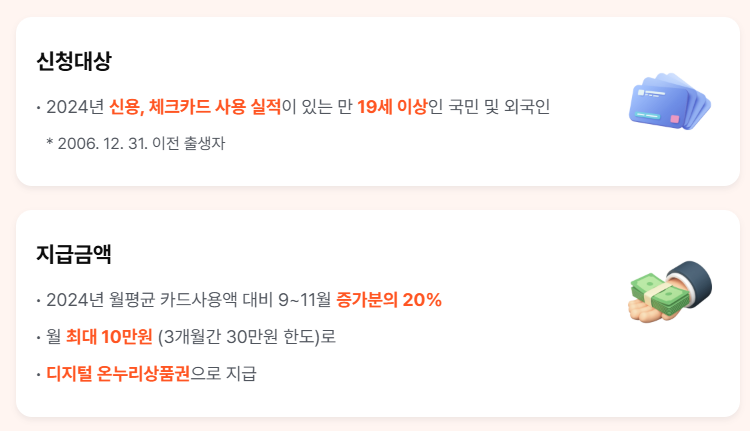 상생소비복권 응모방법, 상색페이백 - 참여방법, 신청자격, 신청기간까지 완벽정리