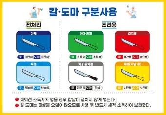 칼 도마 구분 색상 라벨링으로 교차오염 예방 수납 팁_21