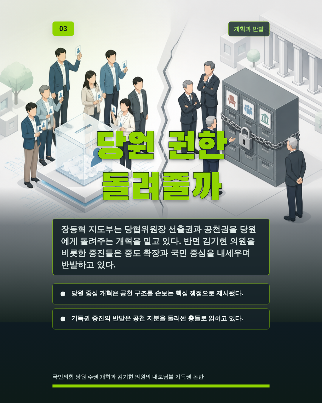 당원 권한 돌려줄까