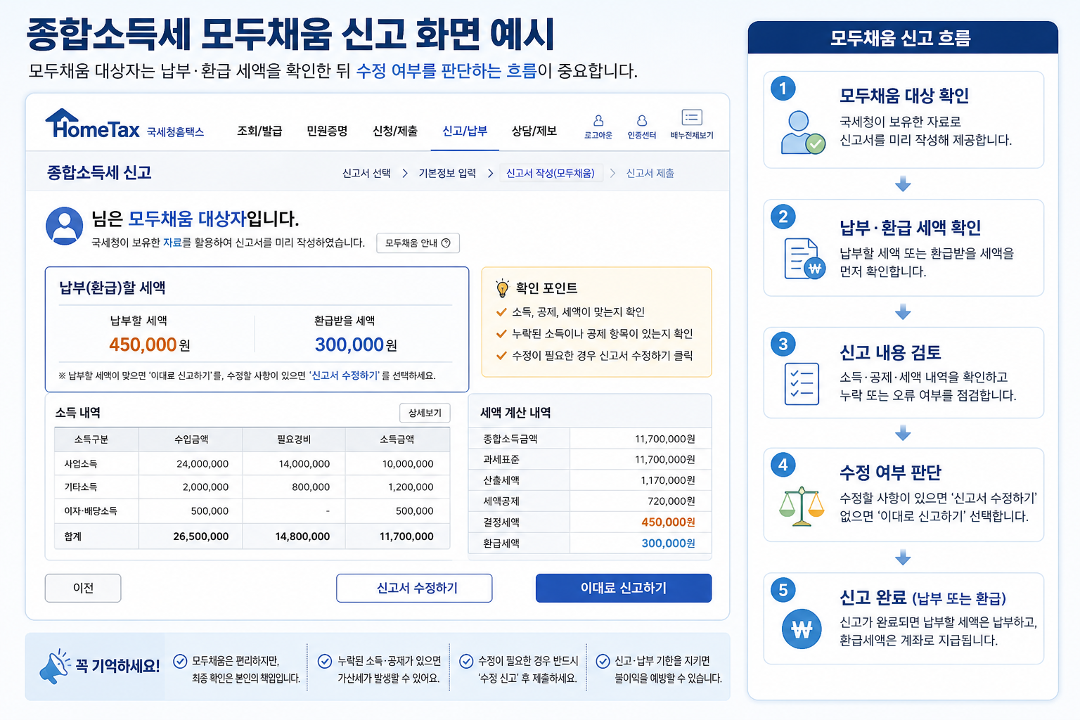 모두채움 신고 화면 예시