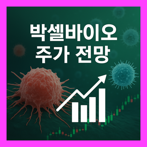 박셀바이오 주가 전망, 간암치료제 개발 현황과 CDMO 사업 진출