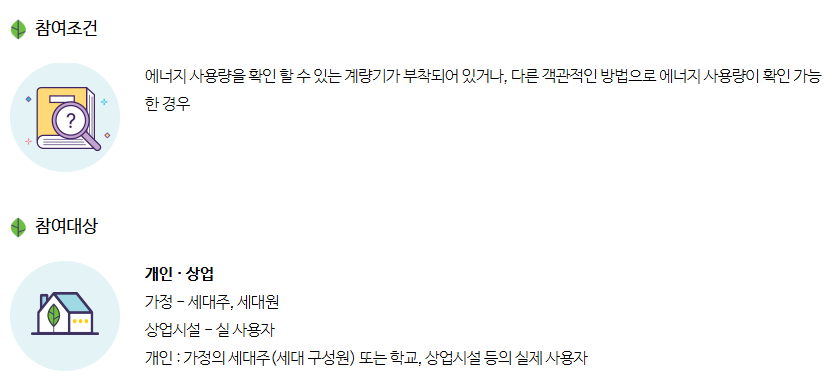 탄소중립실천포인트 참여방법