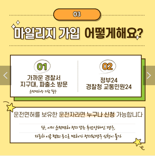 착한운전 마일리지 인터넷 신청 및 조회 사용방법 안내