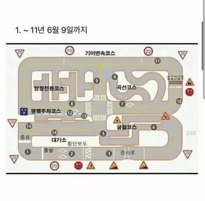 운전면허 장내주행시험