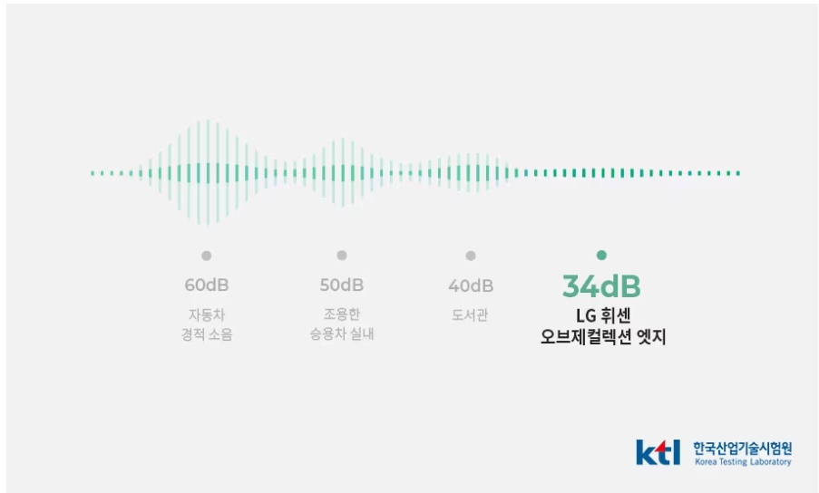LG 창문형 에어컨 소음 - 34 dB