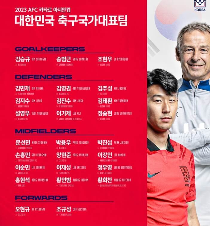 카타르 아시안컵 선수명단